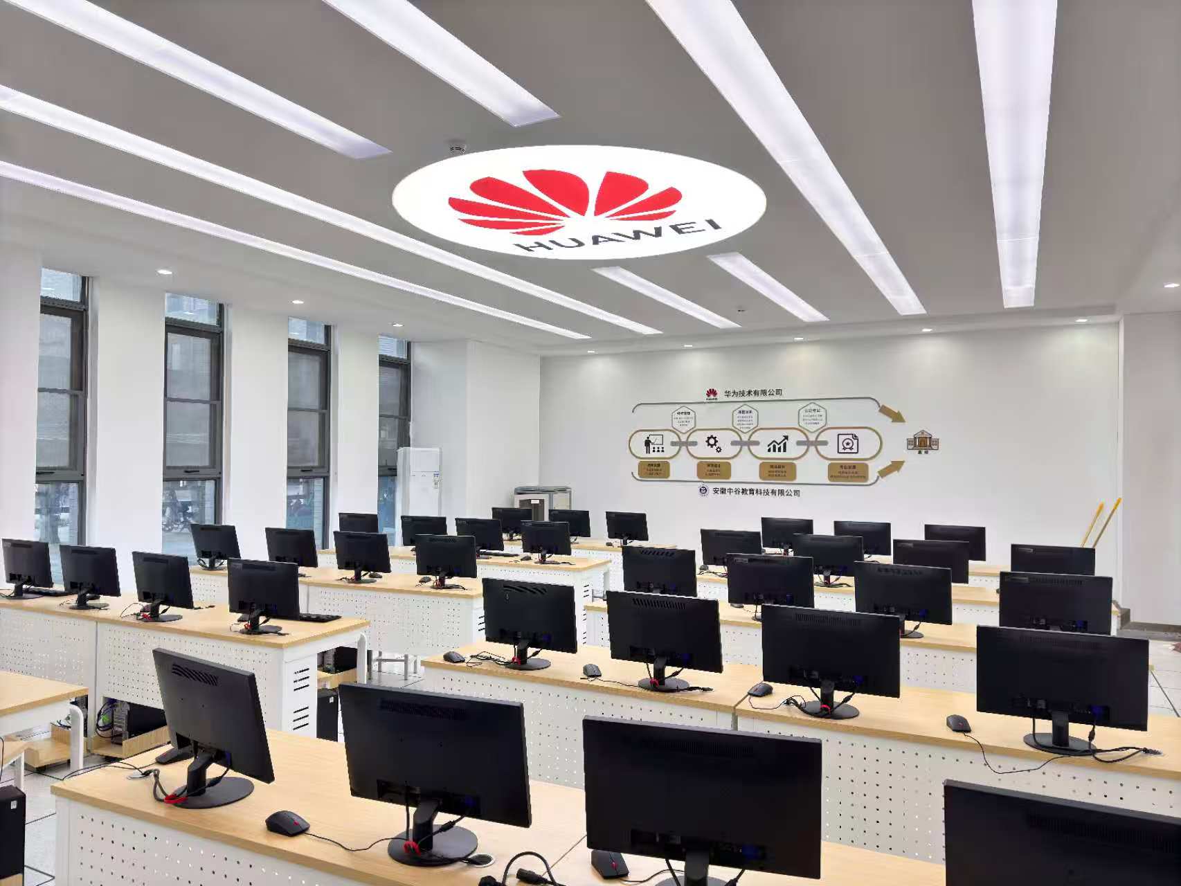合肥技师学院华为实训室.jpg